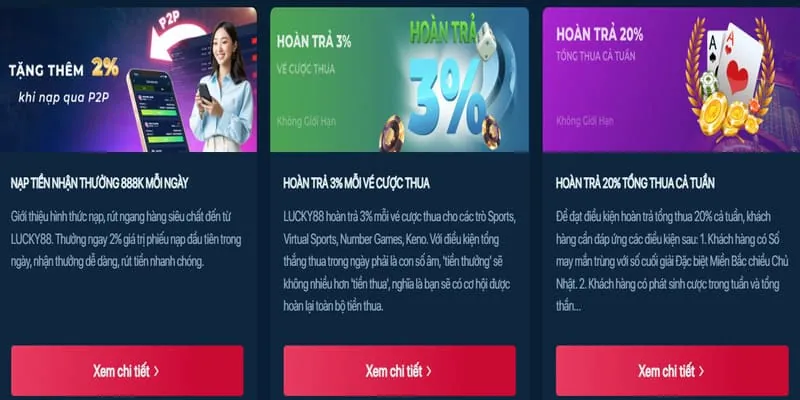 Tổng Hợp Khuyến Mãi WW88 2026